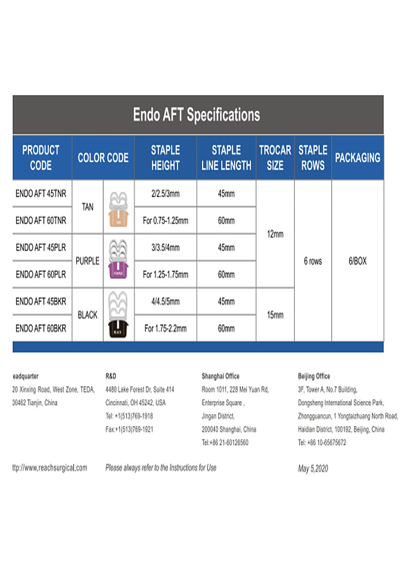 endo-aft-2